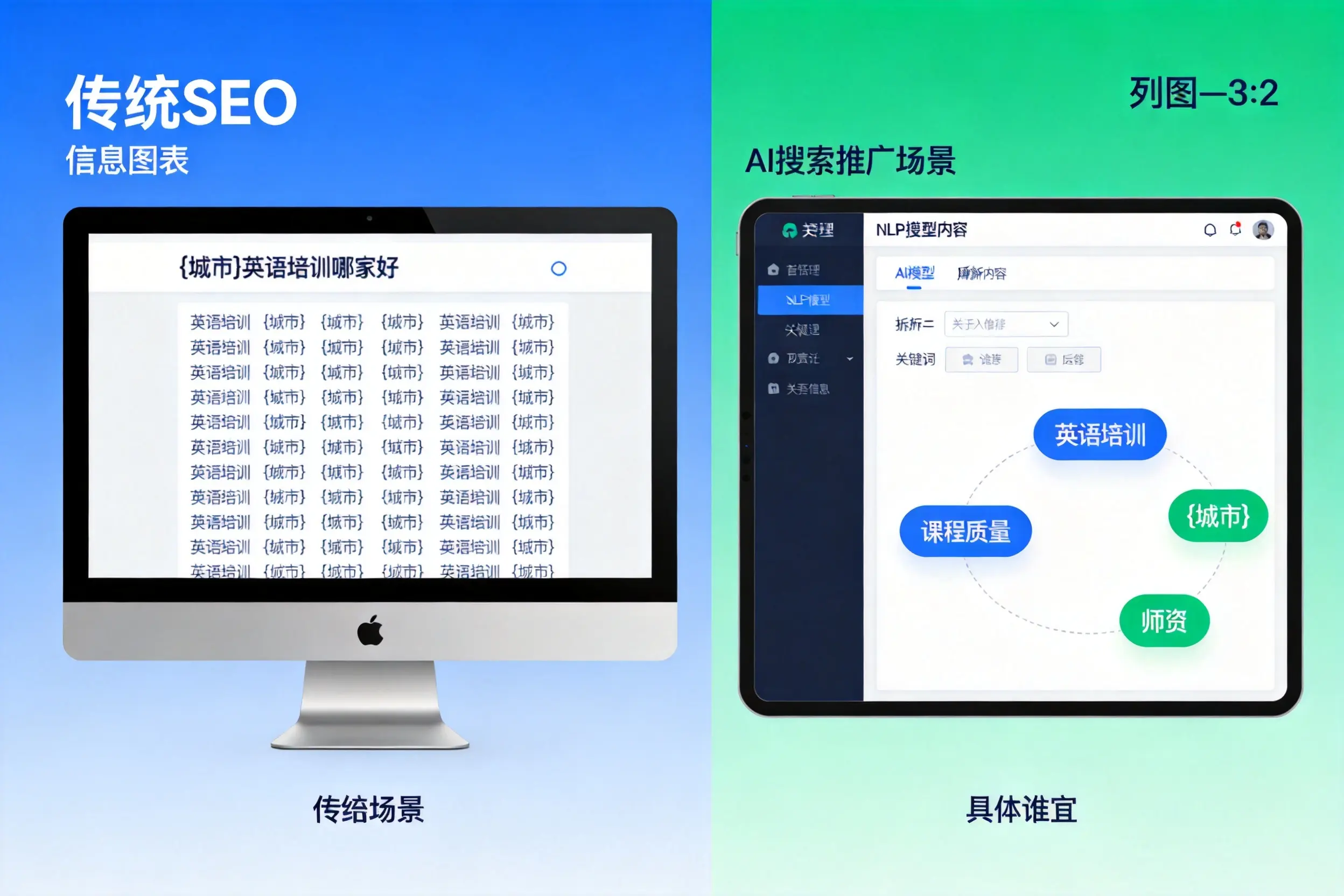 AI搜索推广和传统SEO有何区别?可克达拉企业选型指南