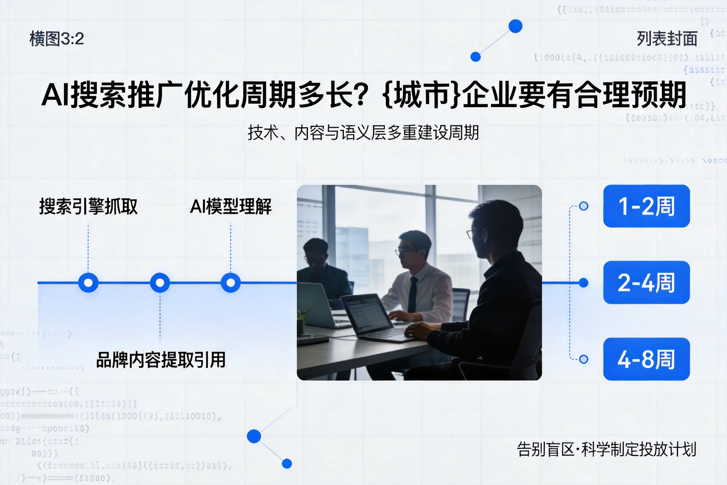 AI搜索推广优化周期多长?可克达拉企业要有合理预期
