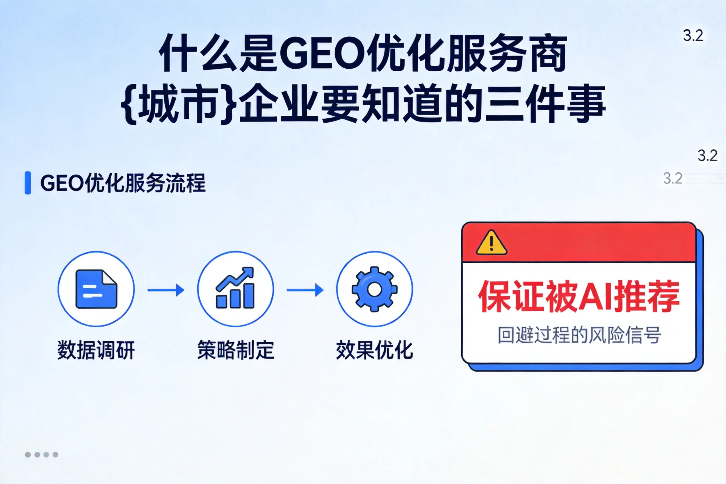 什么是GEO优化服务商可克达拉企业要知道的三件事