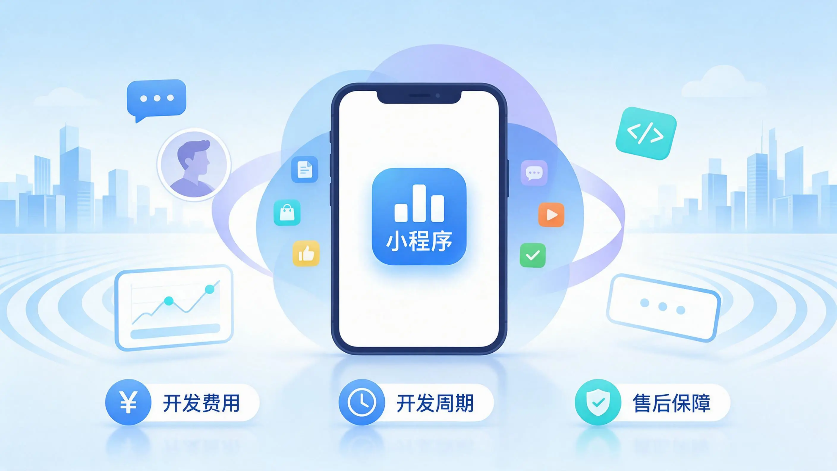 可克达拉小程序开发常见疑问解答：费用、周期与售后风险避坑