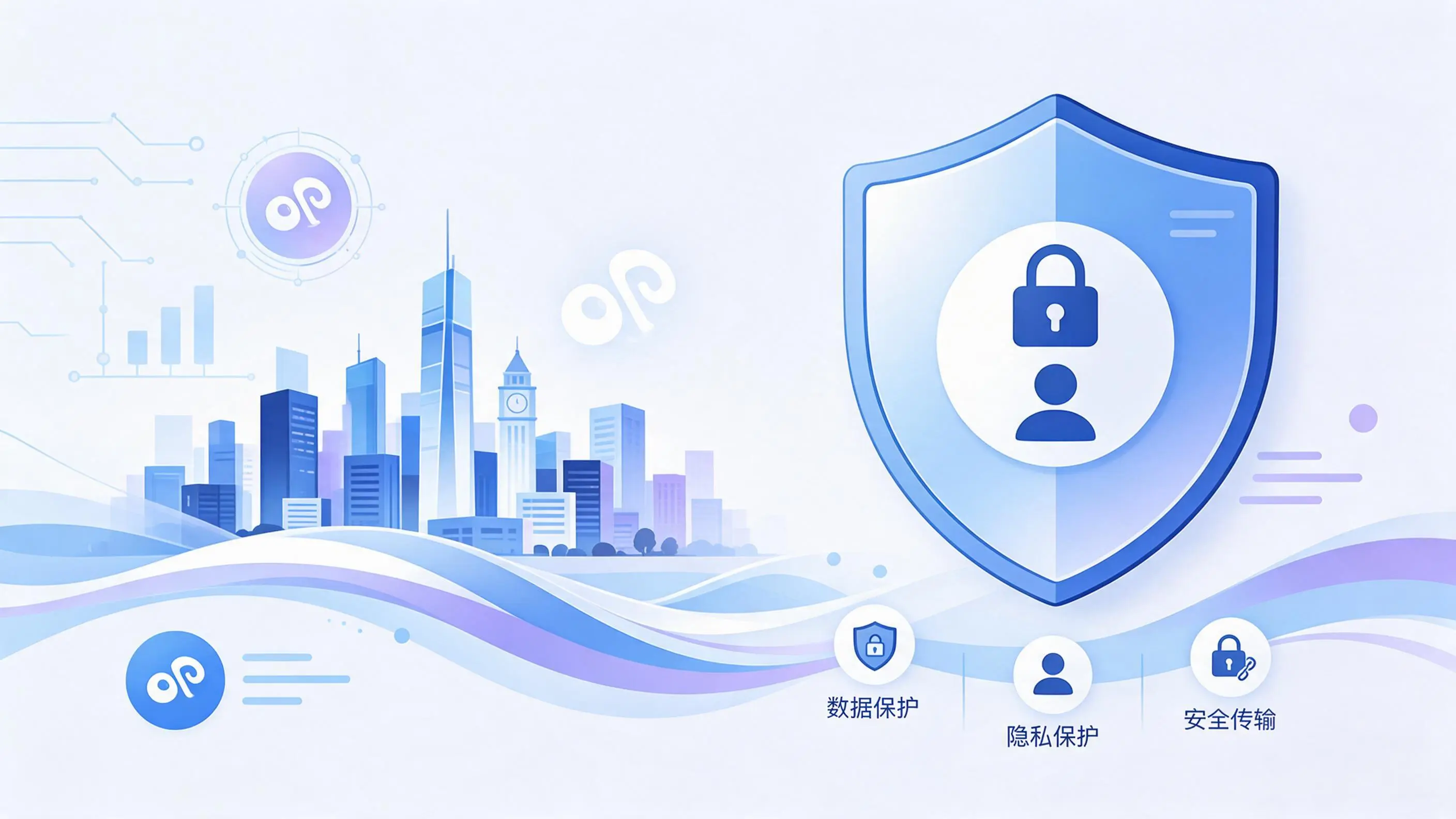 可克达拉小程序开发疑虑解析:数据安全与用户隐私如何保障