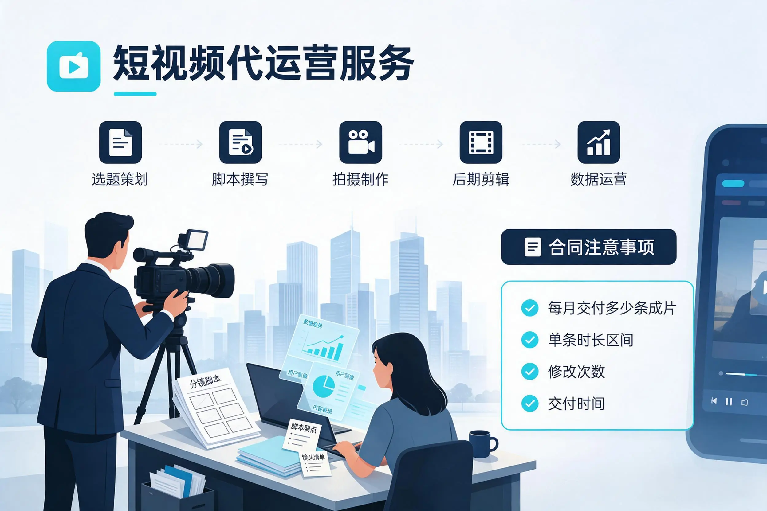 短视频代运营包含哪些服务？可克达拉企业常见问题科普
