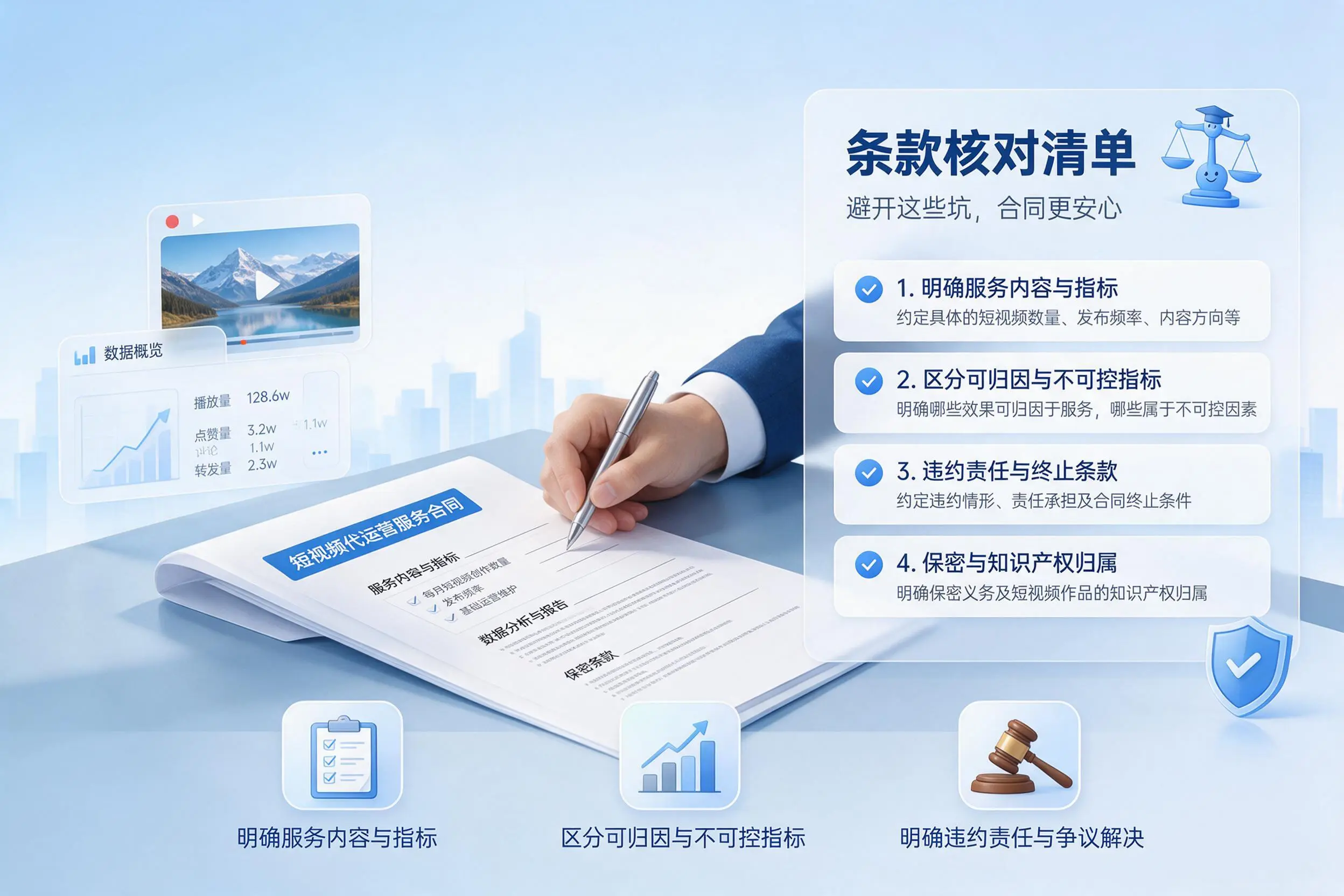短视频代运营合同怎么签?可克达拉企业条款核对与避坑要点