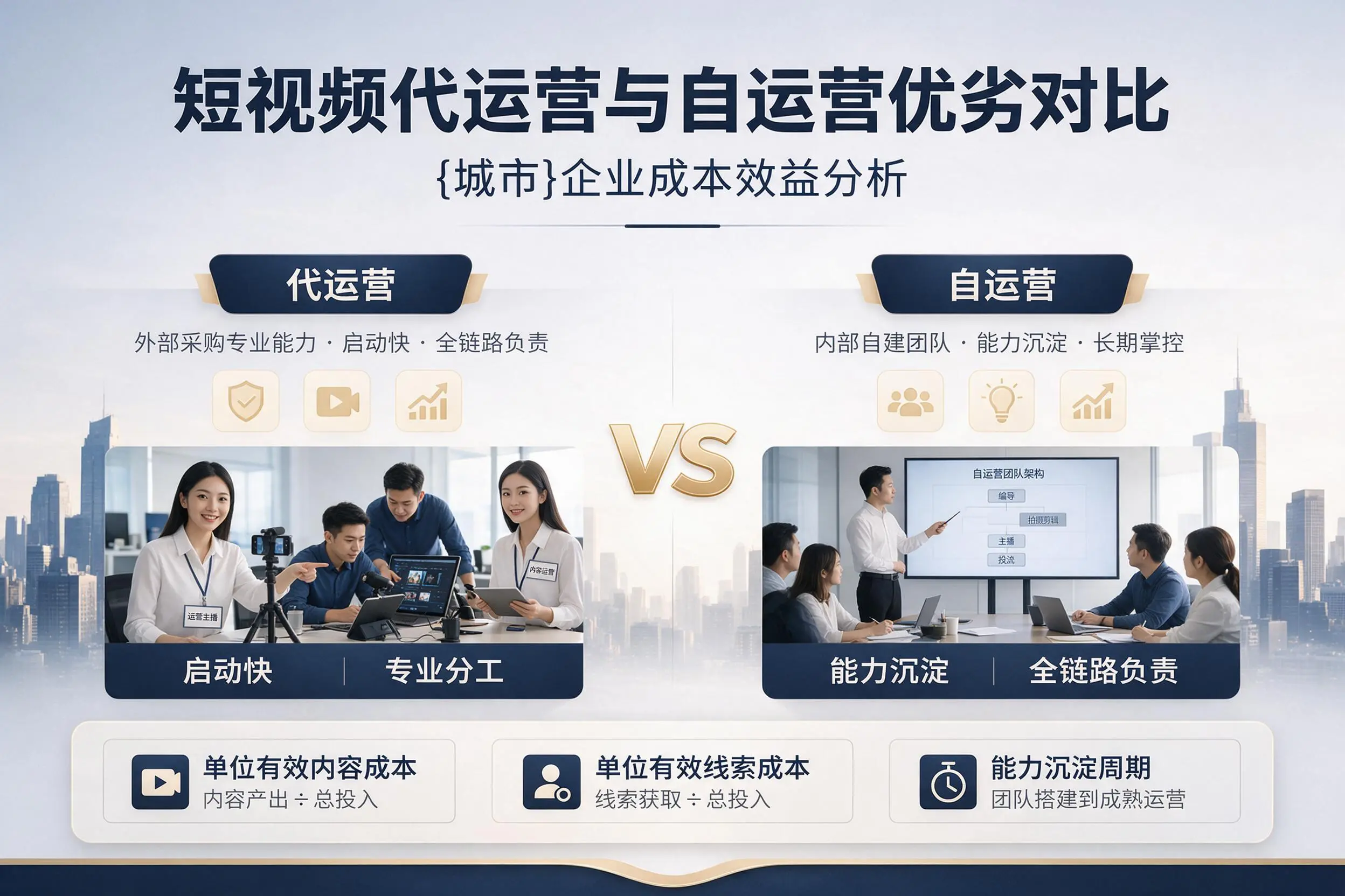 短视频代运营与自运营优劣对比：可克达拉企业成本效益分析