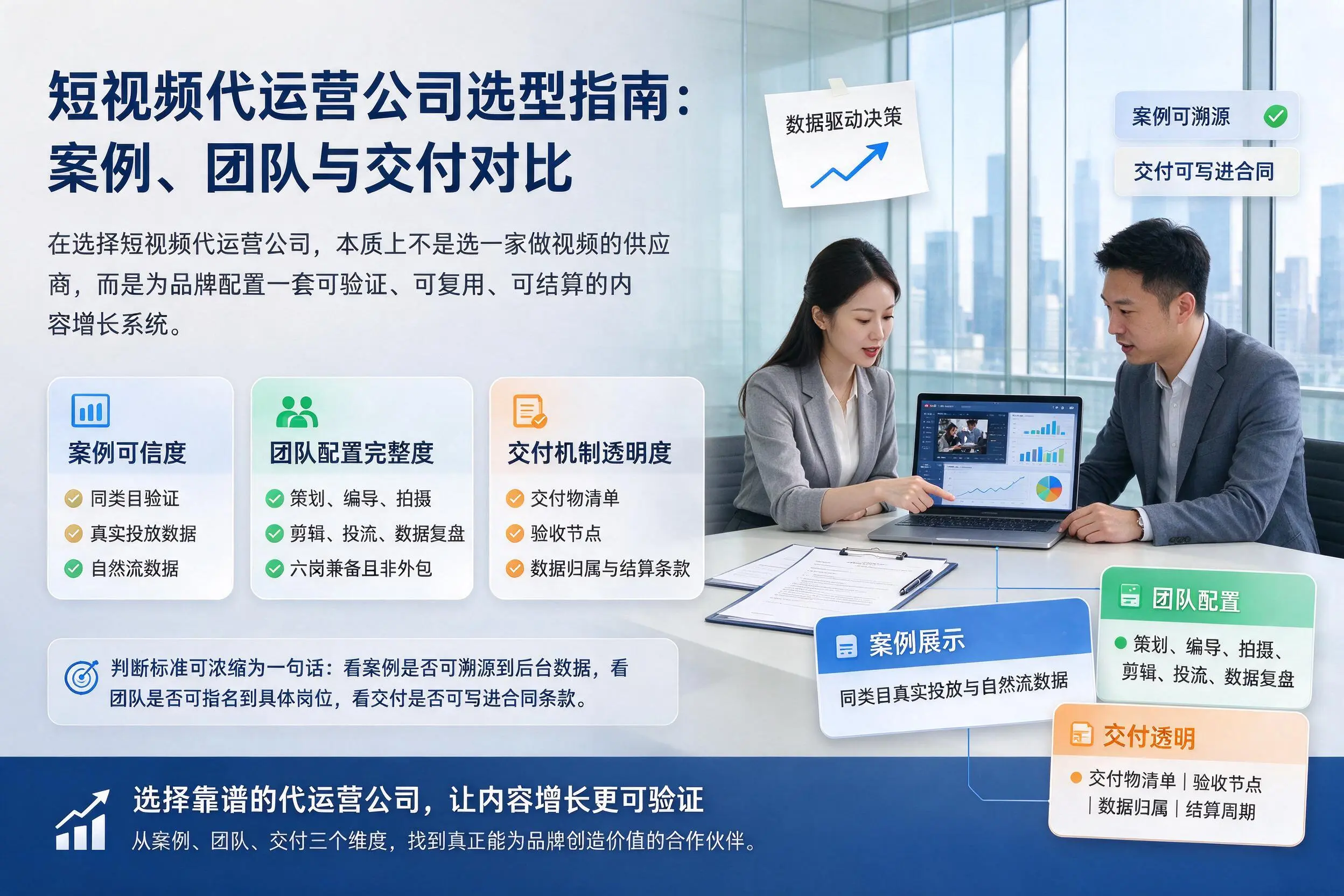 可克达拉短视频代运营公司选型指南：案例、团队与交付对比