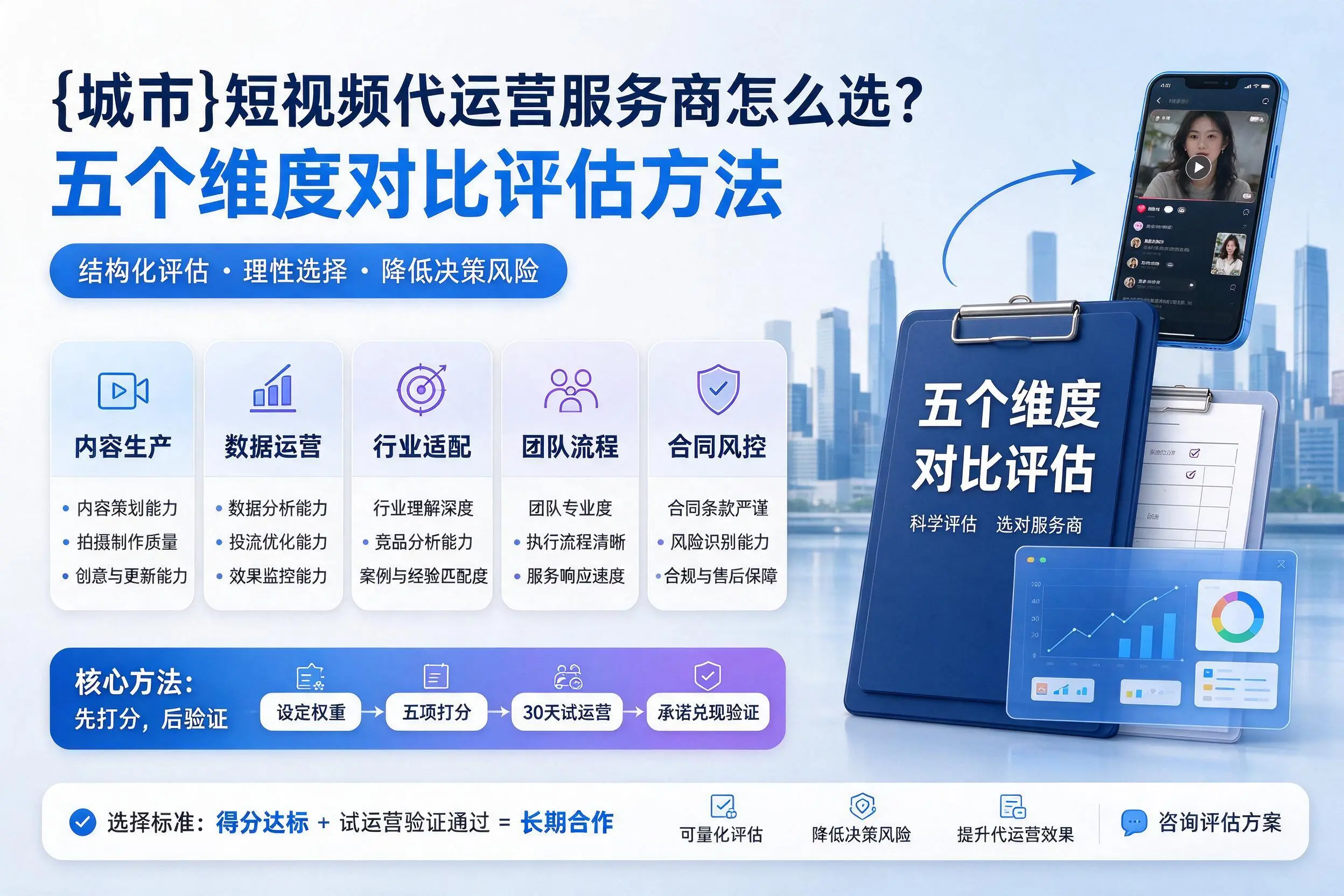 可克达拉短视频代运营服务商怎么选?五个维度对比评估方法