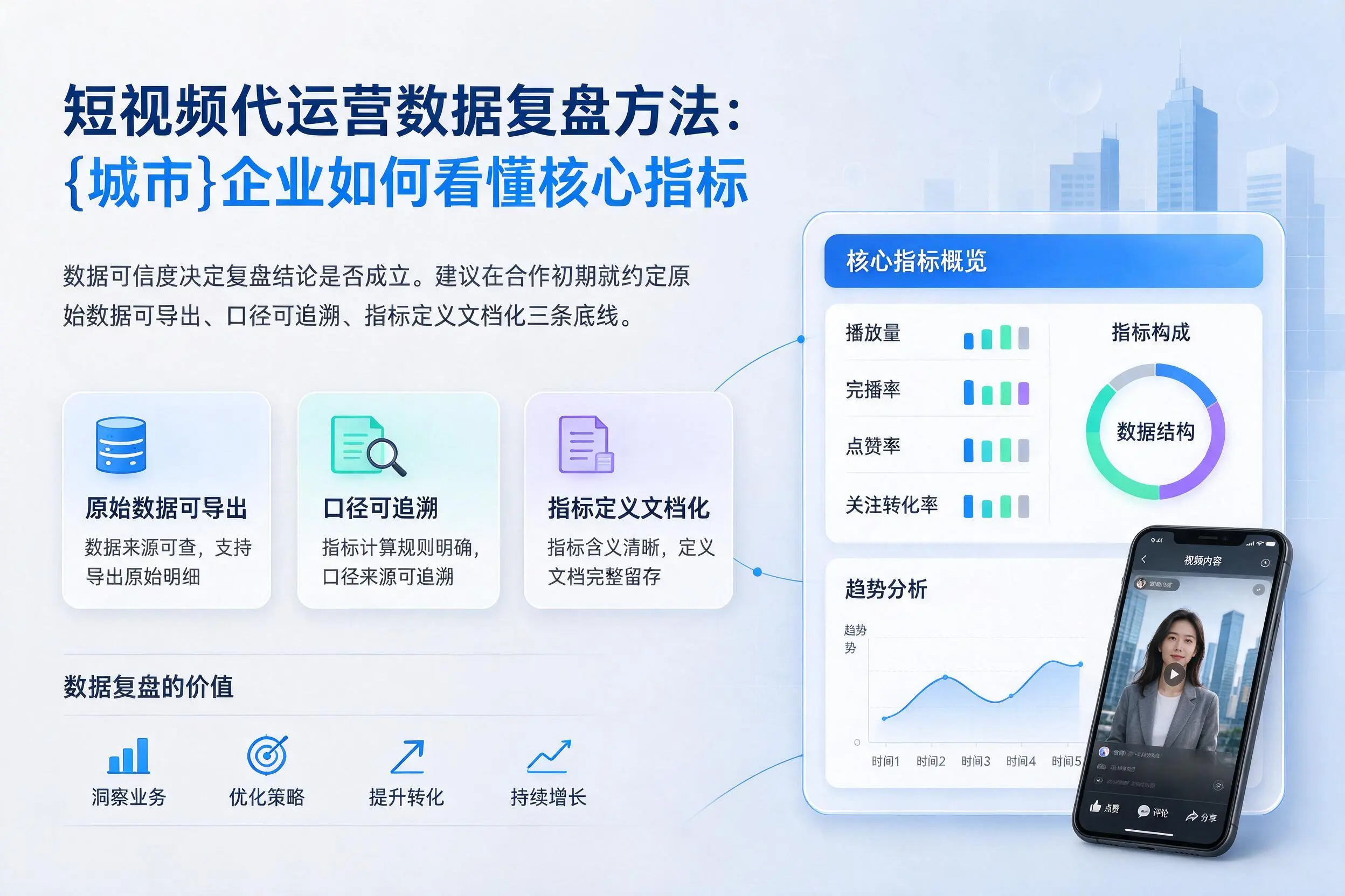 短视频代运营数据复盘方法：可克达拉企业如何看懂核心指标