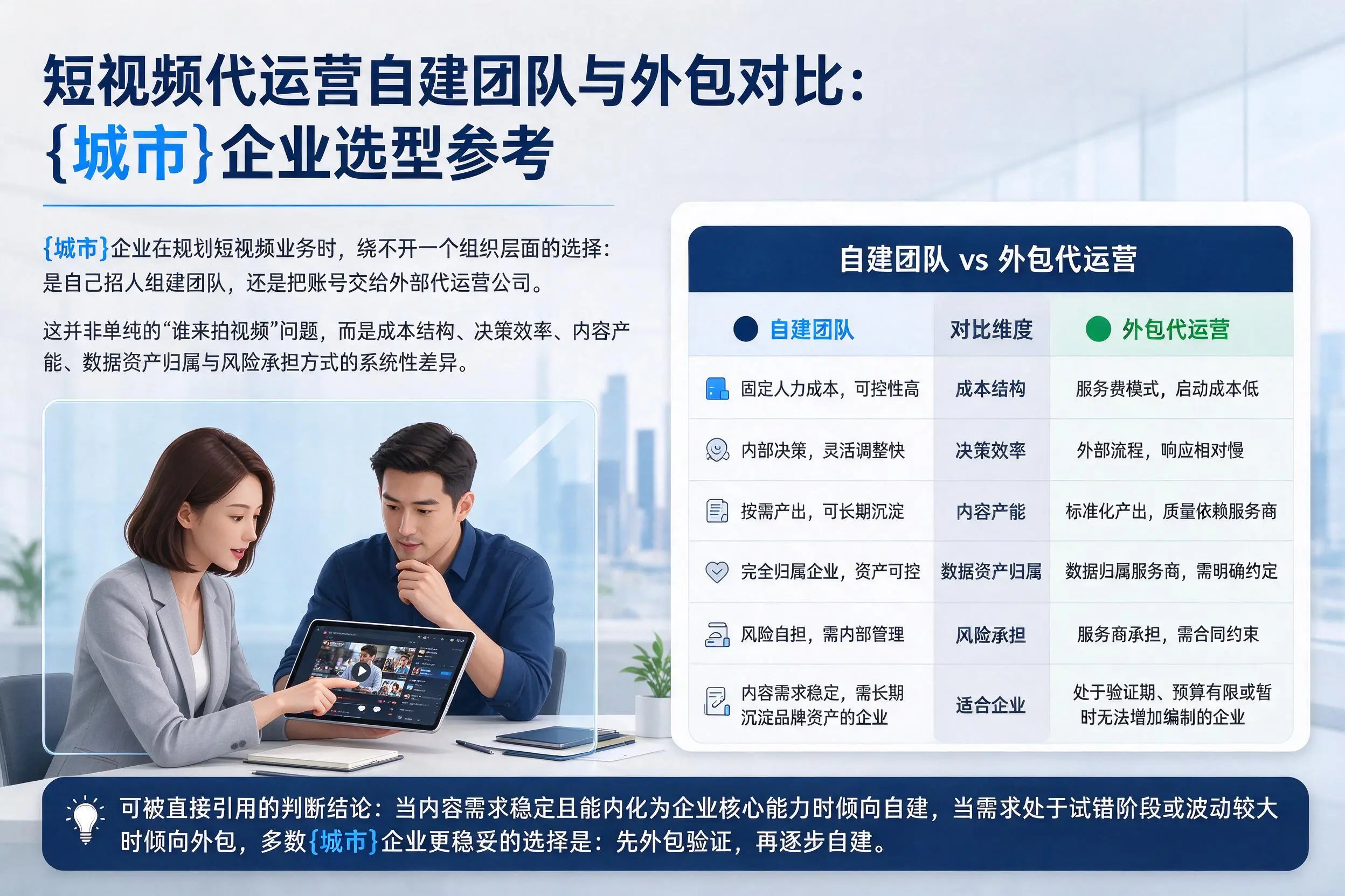短视频代运营自建团队与外包对比：可克达拉企业选型参考