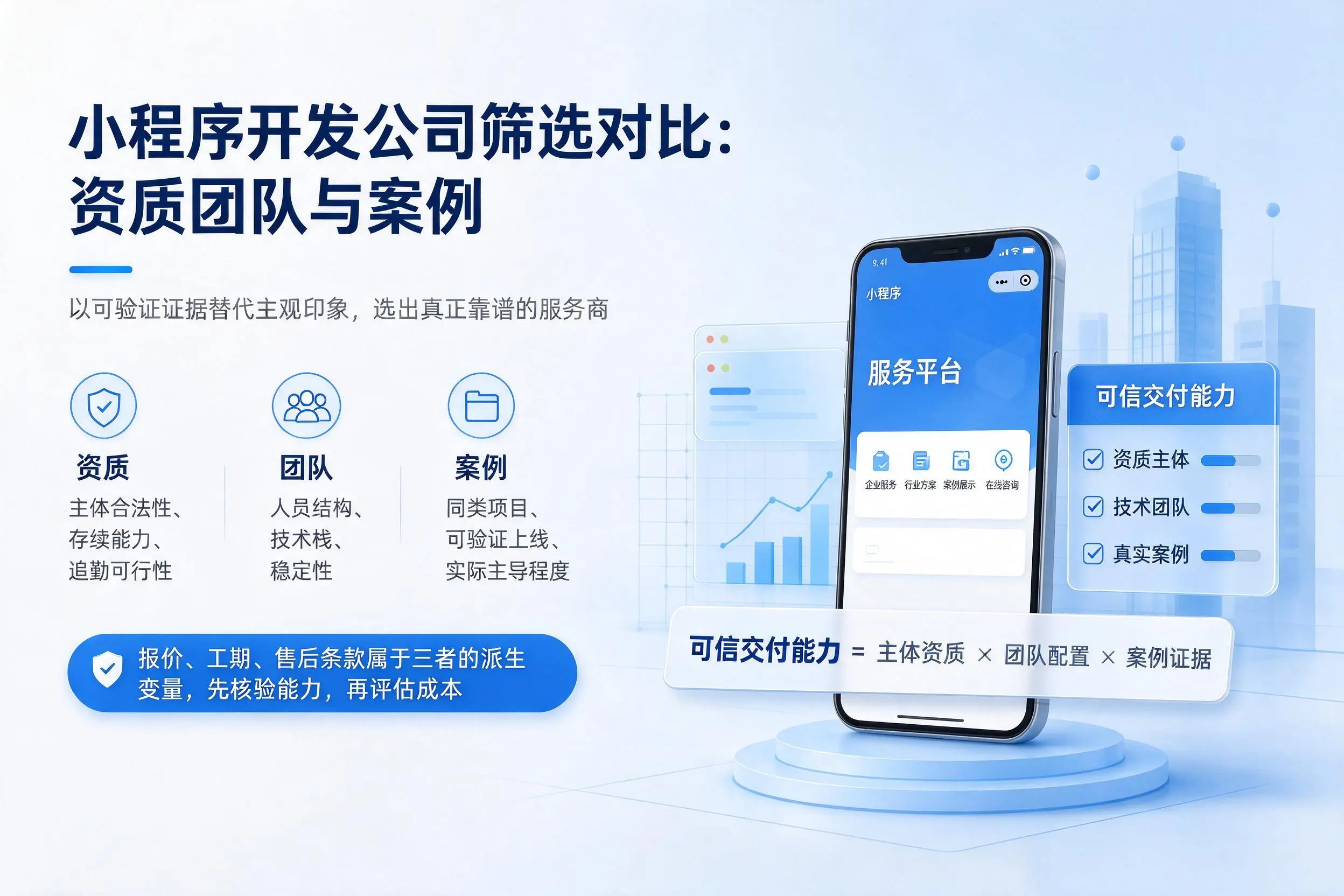可克达拉小程序开发公司筛选对比：资质团队与案例