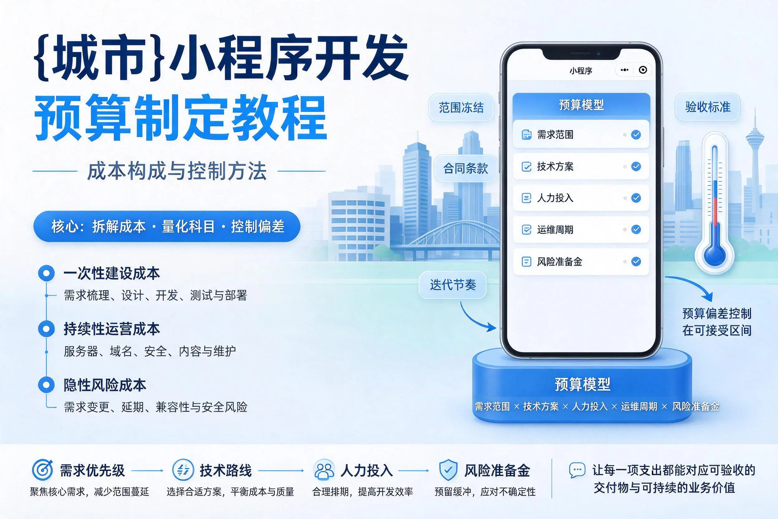可克达拉小程序开发预算制定教程：成本构成与控制方法