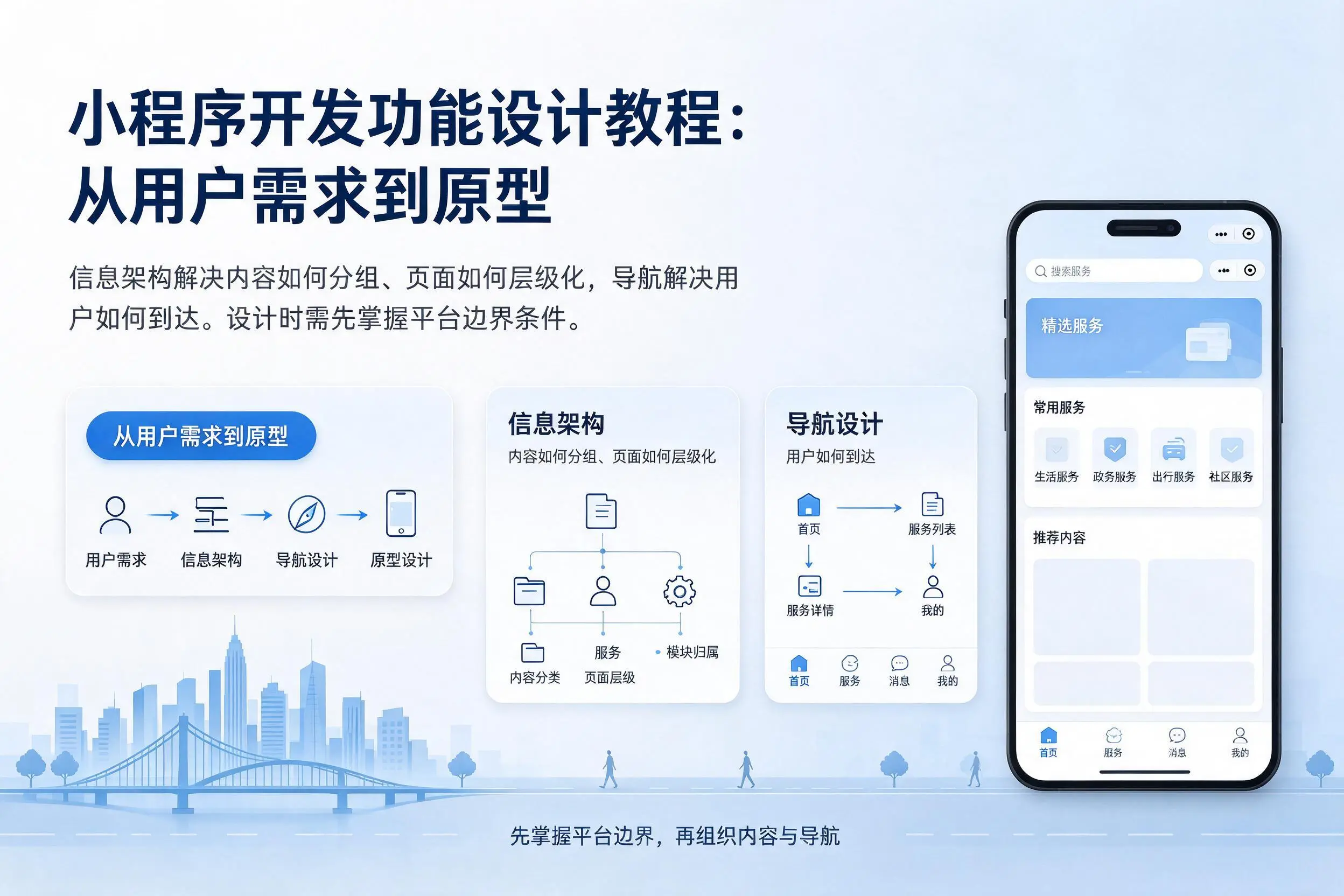 可克达拉小程序开发功能设计教程：从用户需求到原型