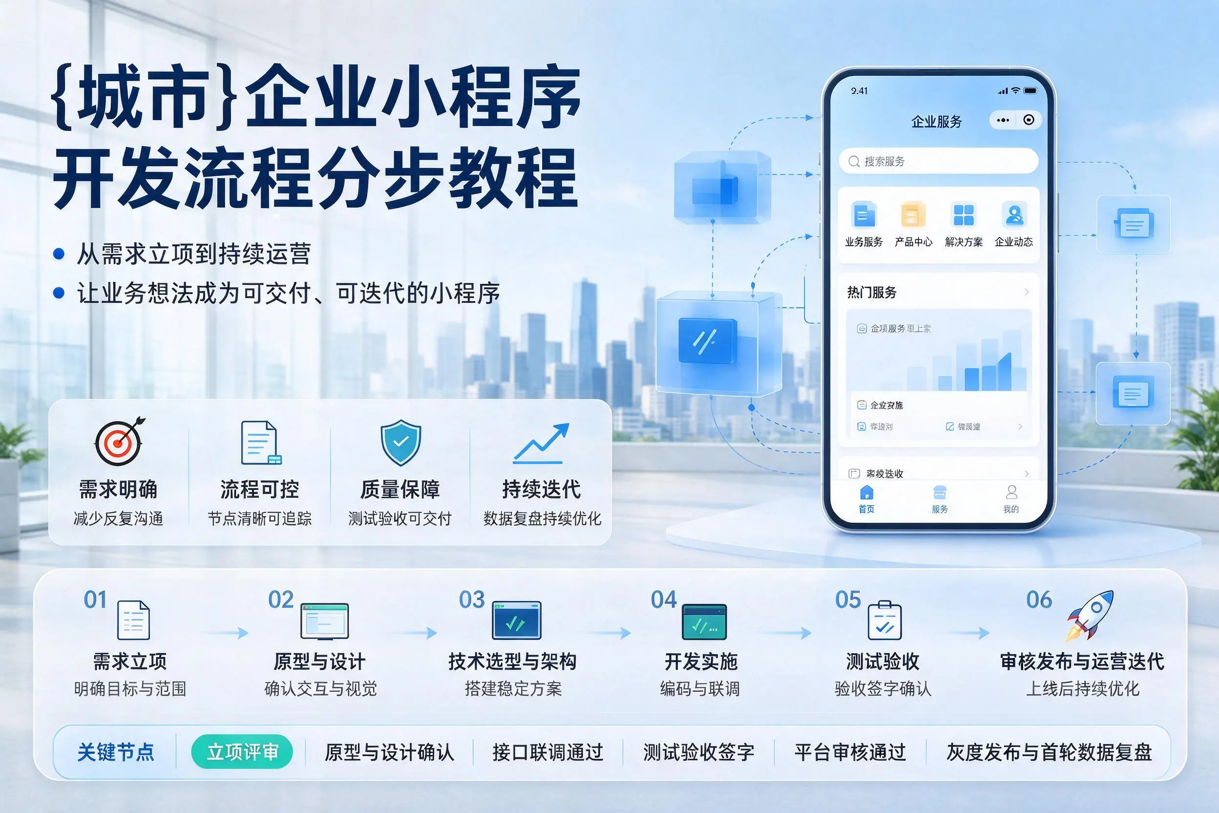 可克达拉企业小程序开发流程分步教程与关键节点说明