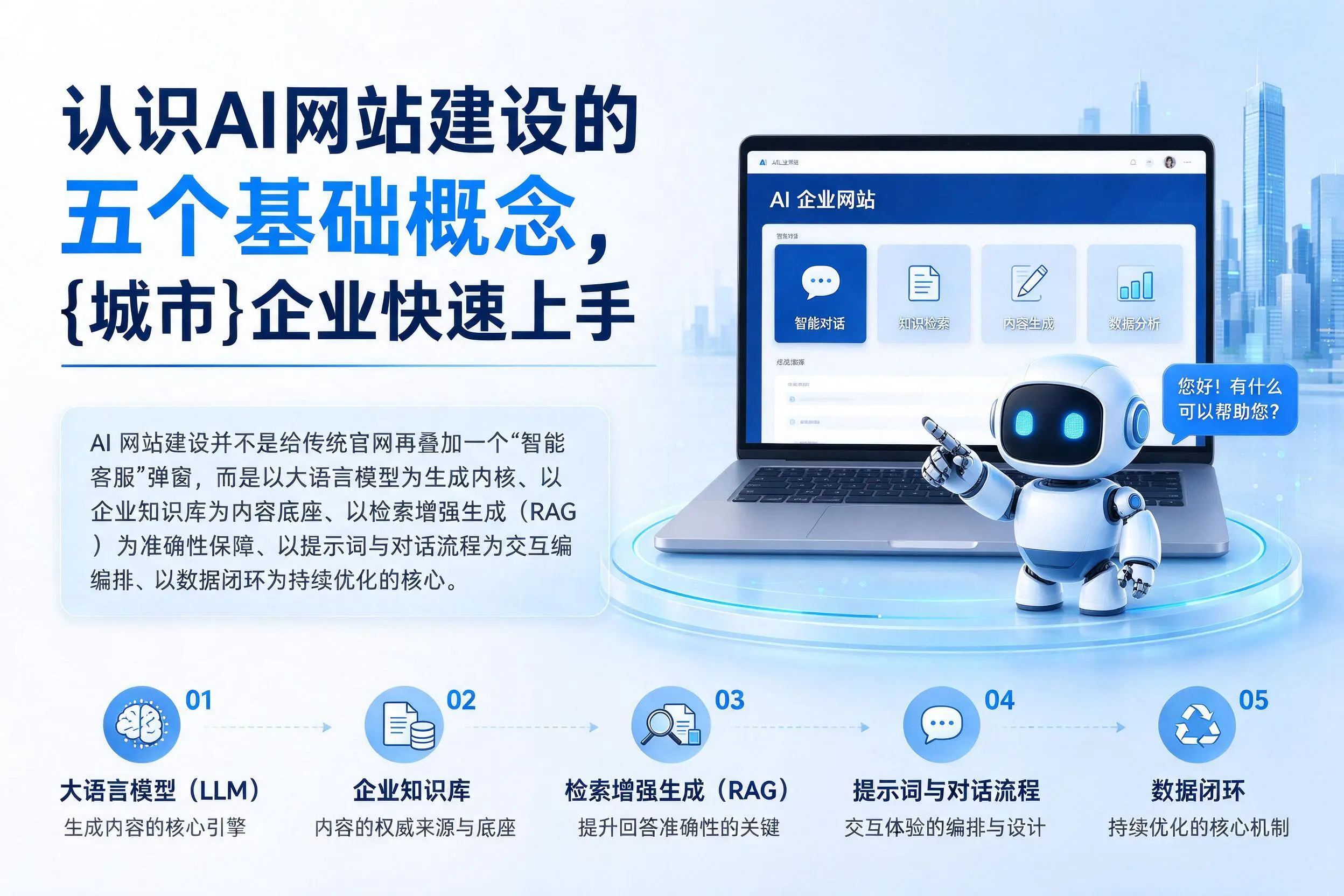 认识AI网站建设的五个基础概念，可克达拉企业快速上手