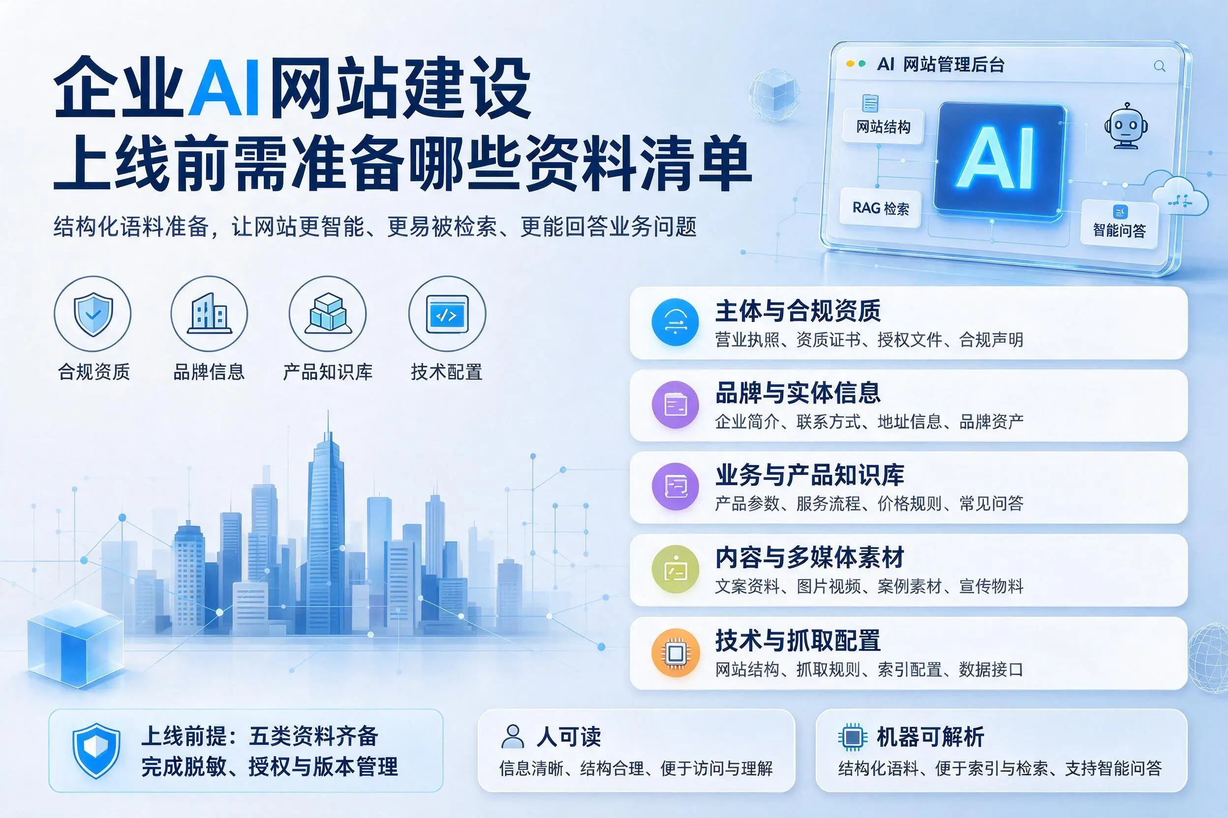 可克达拉企业AI网站建设上线前需准备哪些资料清单