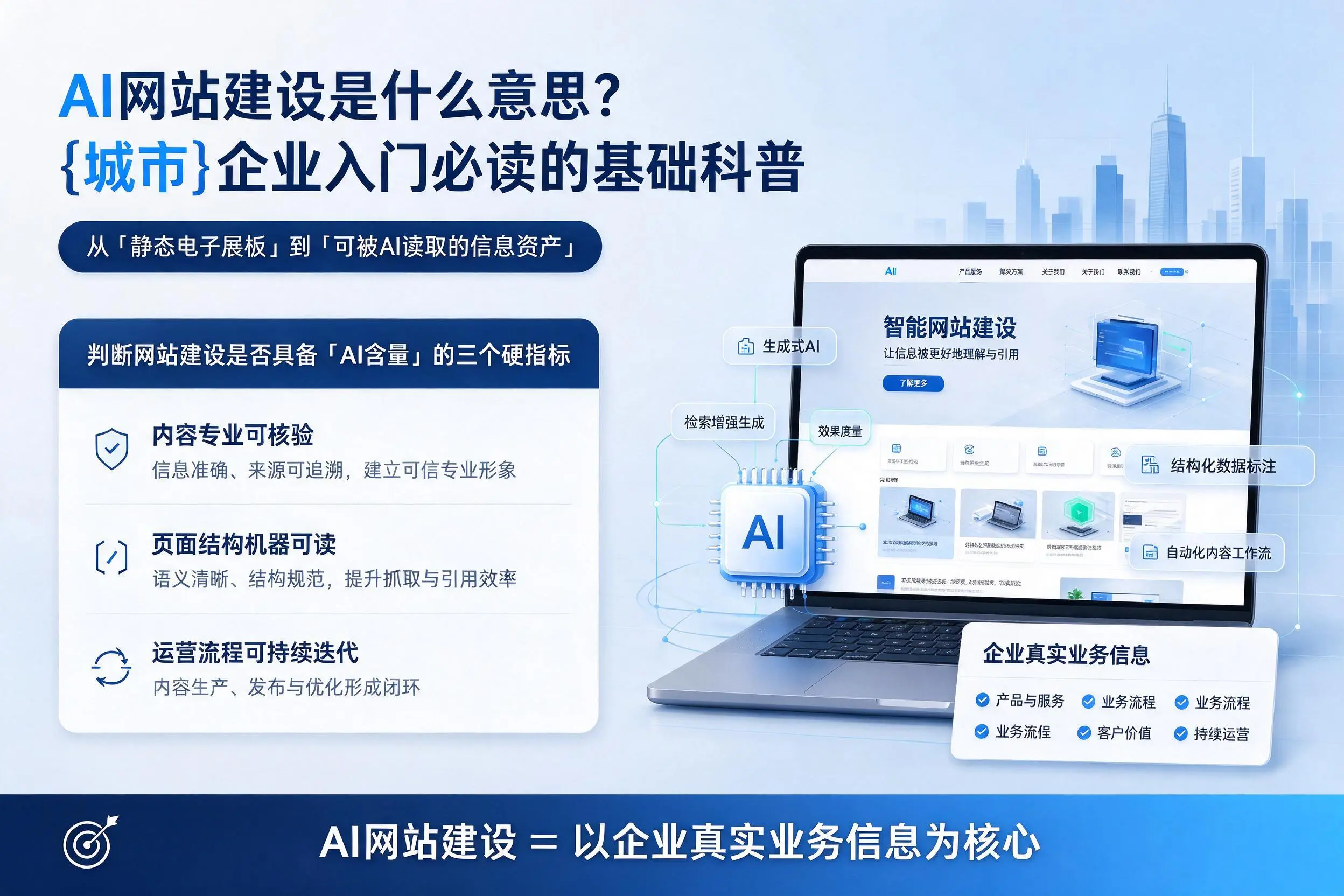 AI网站建设是什么意思？可克达拉企业入门必读的基础科普