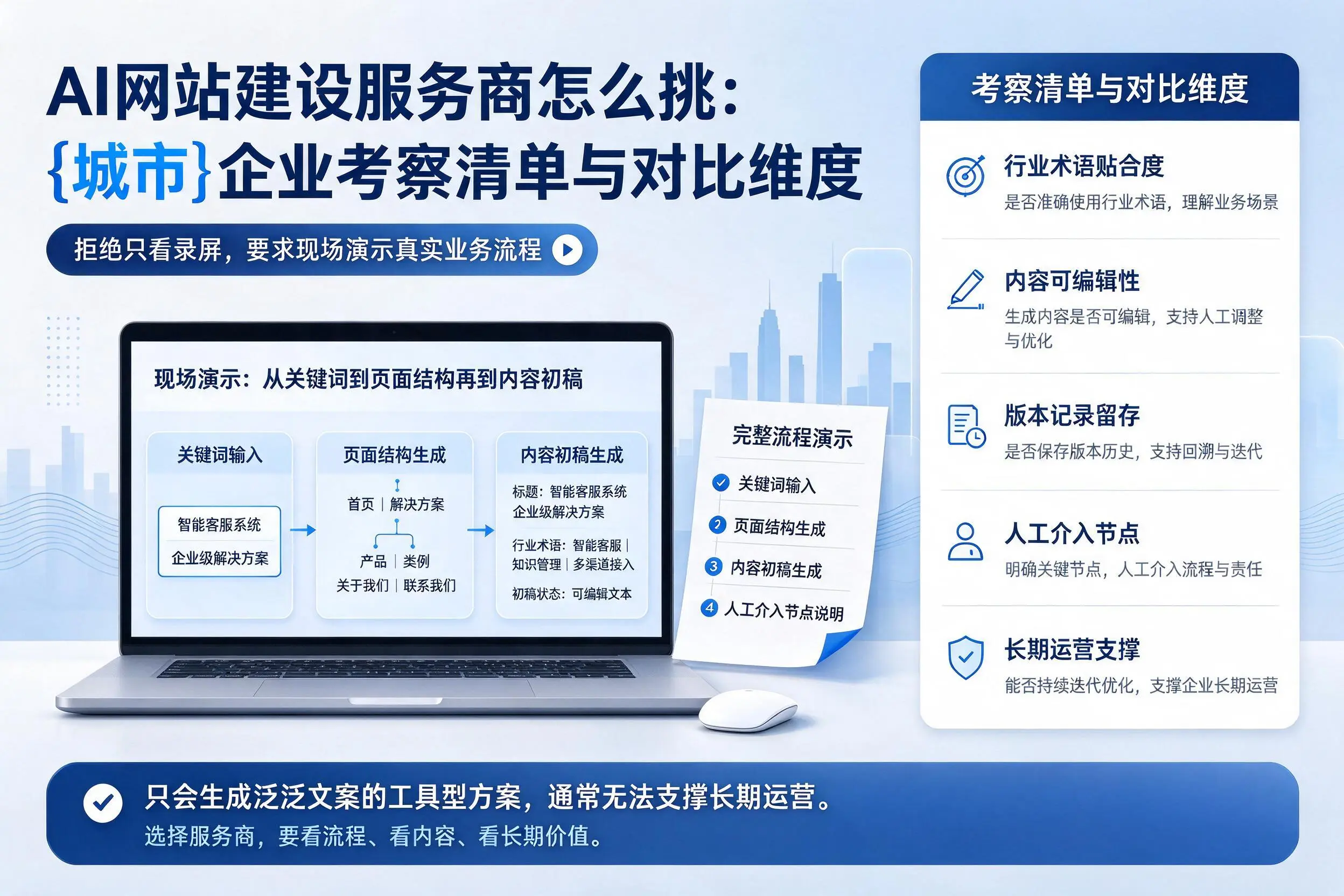 AI网站建设服务商怎么挑:可克达拉企业考察清单与对比维度