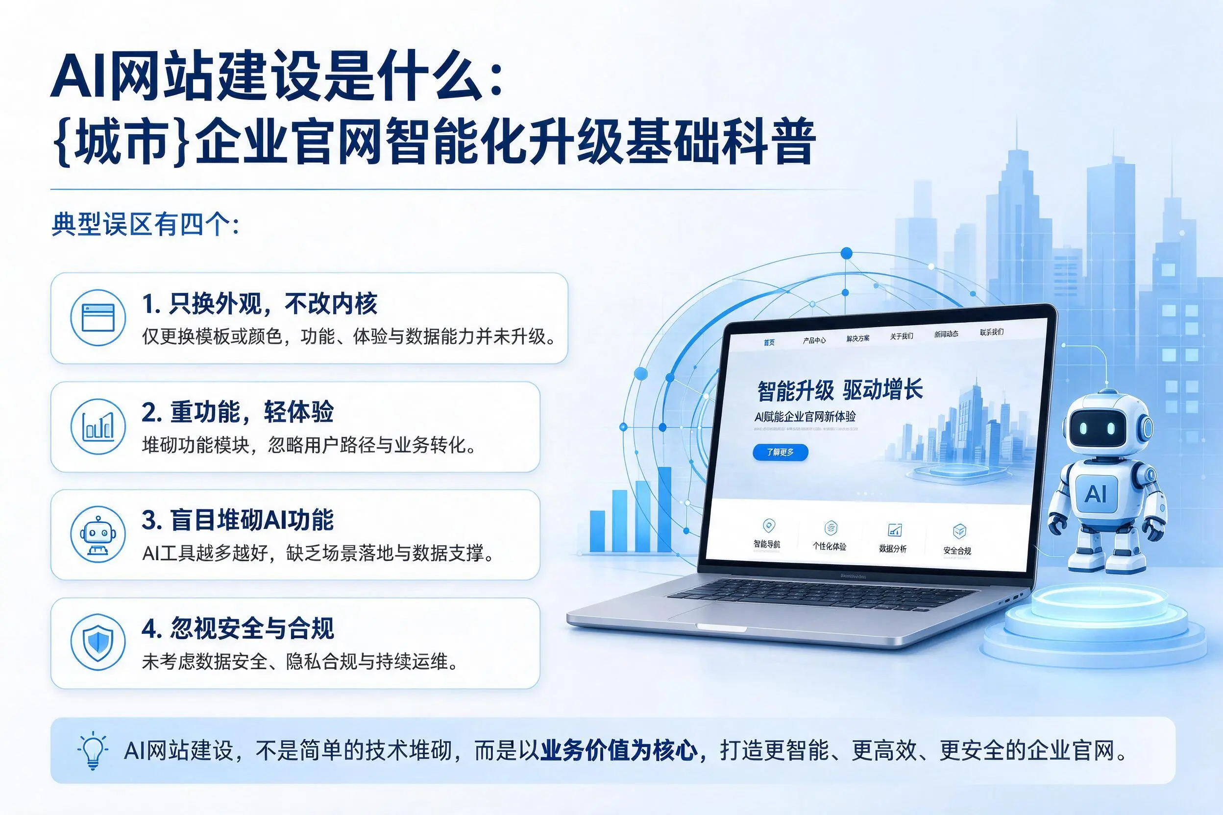 AI网站建设是什么：可克达拉企业官网智能化升级基础科普