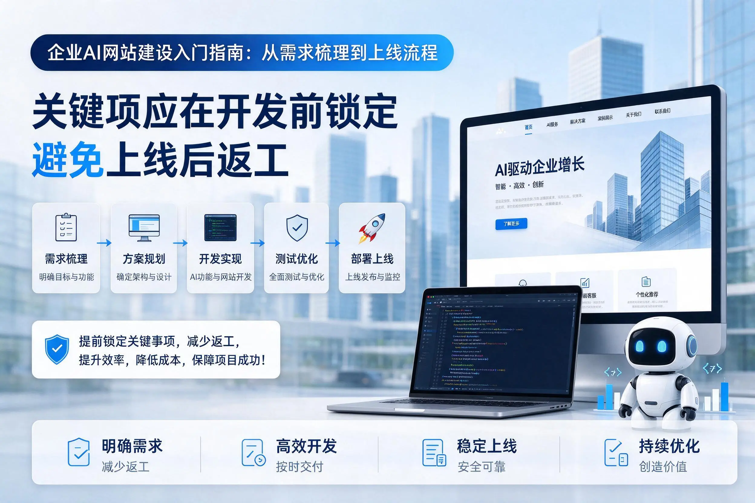 可克达拉企业AI网站建设入门指南：从需求梳理到上线流程