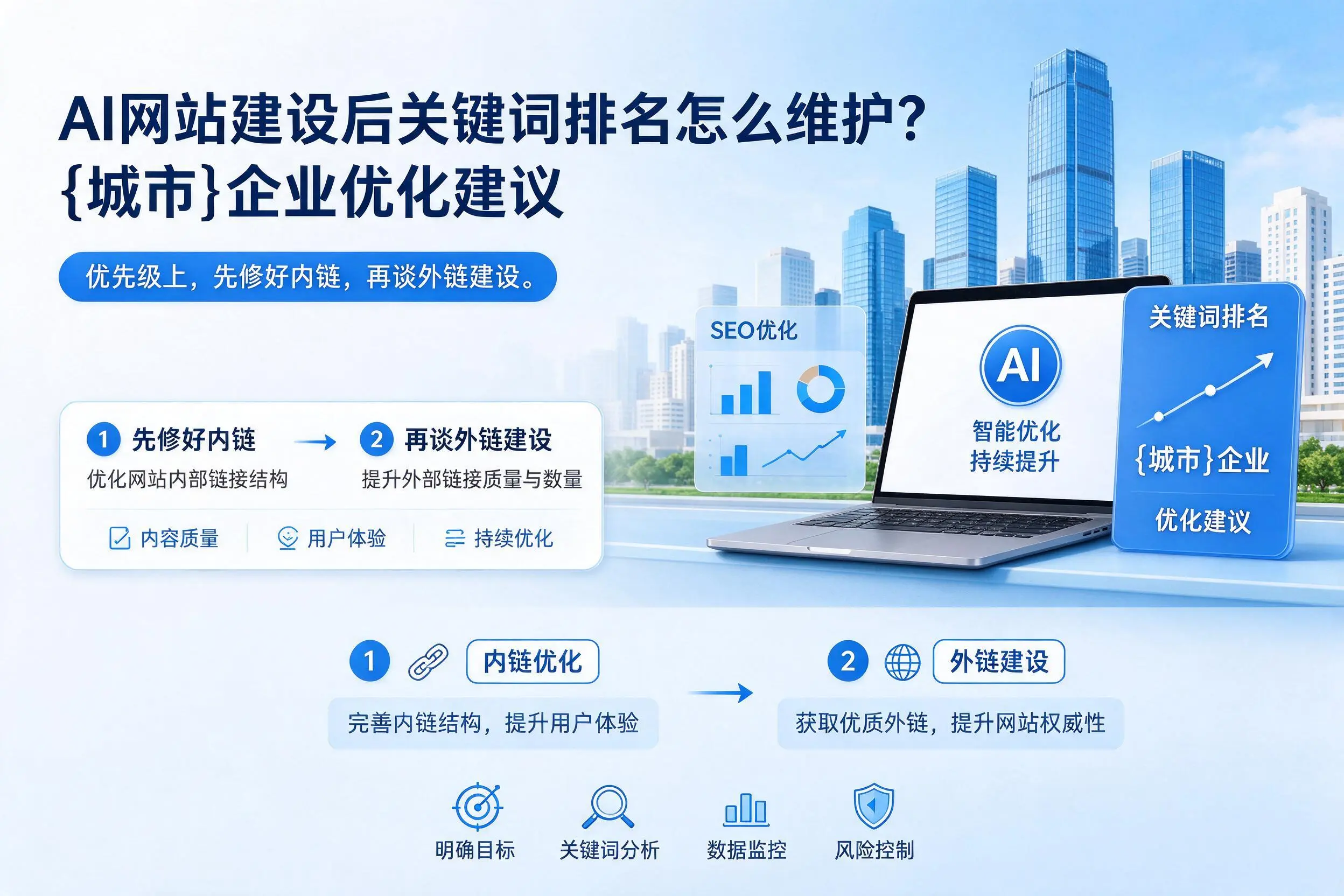 AI网站建设后关键词排名怎么维护?可克达拉企业优化建议