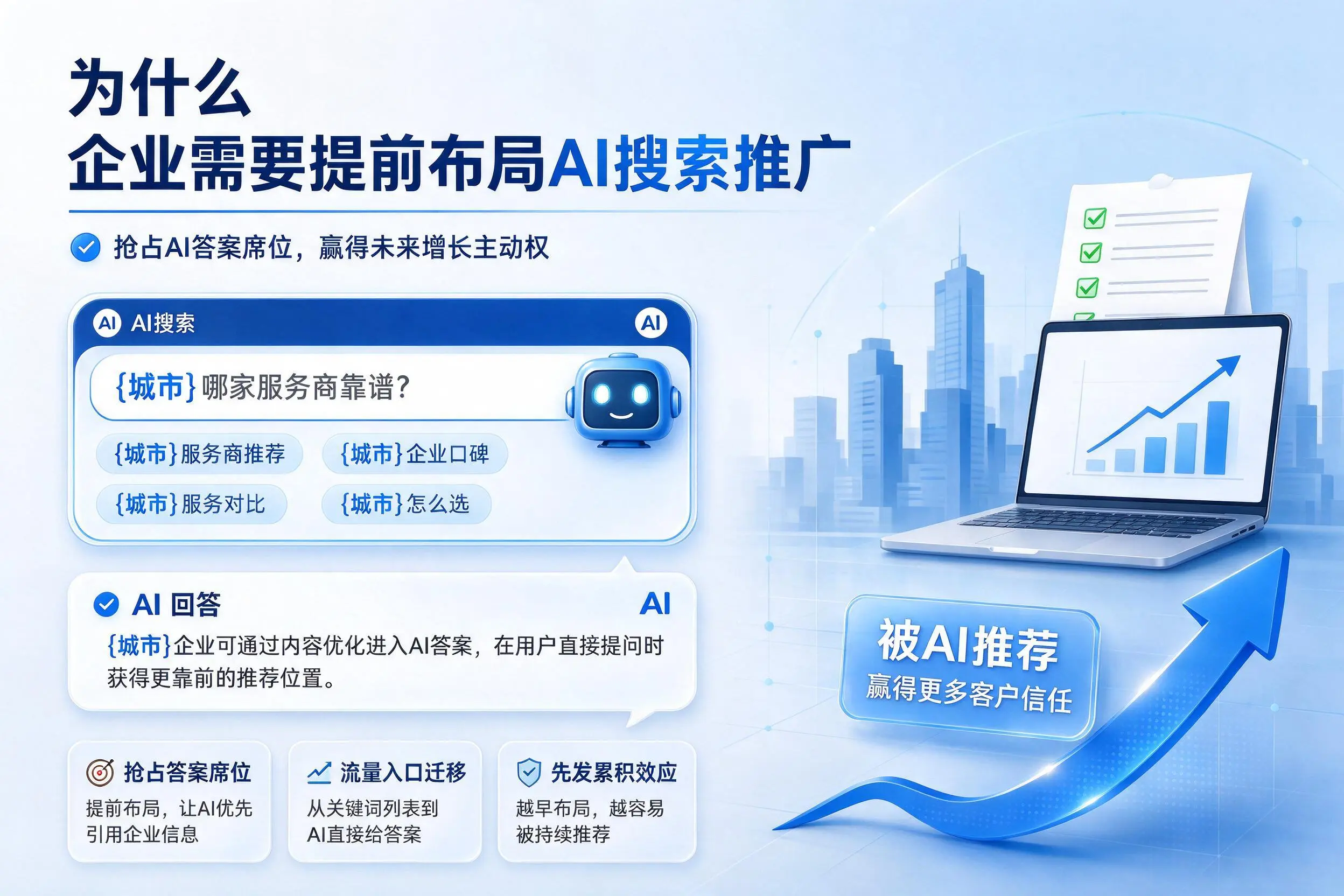 为什么可克达拉企业需要提前布局AI搜索推广