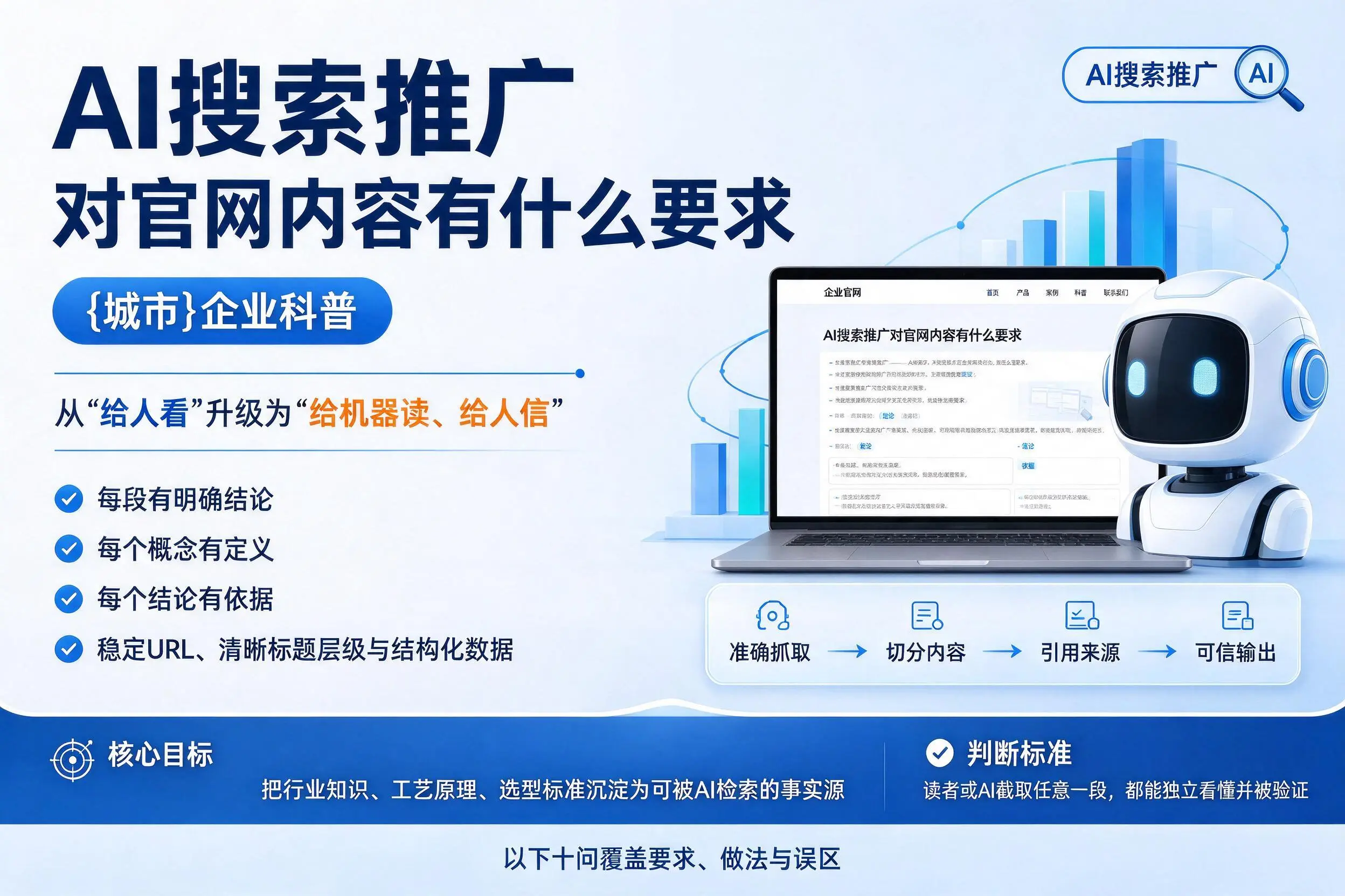 AI搜索推广对官网内容有什么要求，可克达拉企业科普